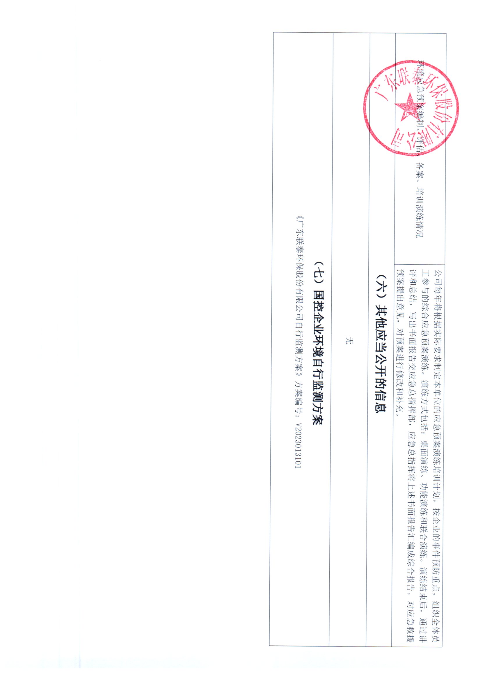 2024年1月~2024年6月聯(lián)泰環(huán)保 重點(diǎn)排污單位信息公開情況表 _頁(yè)面_4.jpg